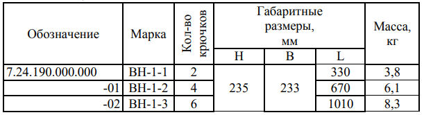 Вешалка ВН-1 (настенная)